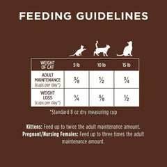 Instinct Original Dry Cat Food, Raw Coated Kibble, High Protein, Grain Free Recipe - Real Salmon