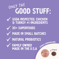 Health Extension Grain Free Chicken & Turkey Dry Dog Food- Whole Foods Ingredients Formula with a Blend of Turmeric & Antioxidants for All Life Stages Dogs