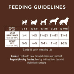 Instinct Original Grain Free Recipe with Real Chicken Natural Dry Dog Food