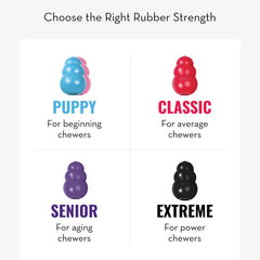 KONG Puppy Toy – X-Small Assorted color