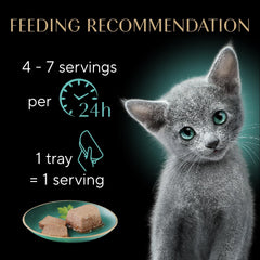 Sheba Perfect Portions Kitten Wet Cat Food Pate Chicken Entree, Twin-Pack Tray 1 Count, 2 Servings 2.6-oz(Pack of 12)