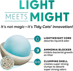Purina Tidy Cats Low Dust, Clumping Cat Litter Odor Control, LightWeight Free and Clean Unscented, Multi Cat Litter