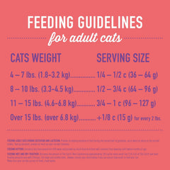 Tiki Cat Born Carnivore High Protein, Chicken, Herring & Salmon Meal, Grain-Free Baked Kibble to Maximize Nutrients, Dry Cat Food