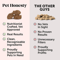 Pet Honesty Natural Hemp Calming Chews for Dogs - Dog Anxiety Relief - Calming Aid Supplement with Valerian Root, Chamomile, + Magnesium - Stress, Separation & Thunder Support - (Chicken, 90 Count)