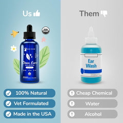 kin+kind Organic Ear Cleaner for Dogs - Made in The USA - Easy to Use & Mess-Free Dog Ear Drops for Wax, Odor, & Itchy Dog Ears w/Witch Hazel, Tea Tree Oil, & Aloe Vera - Ear Wash for Dogs (4 fl oz)