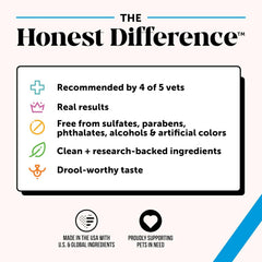 Pet Honesty Restore + Soothe Hot Spots Spray for Dogs & Cats - Gentle on Sensitive Skin, Chlorhexidine Alternative Spray, Soothes Itching, Irritation with Aloe and Microsilver (Lavender) - 4oz