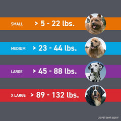 Frontline Plus Flea and Tick Treatment for Medium Dogs Up to 23 to 44 lbs. 3 Treatments