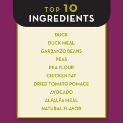 AvoDerm Advanced Sensitive Support Grain-Free Duck Formula Dog Food, Sensitive Stomach, 4lb