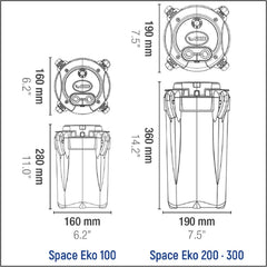 SICCE Space EKO 200 Canister Filter, for freshwater and saltwater, for external use|190 GPH