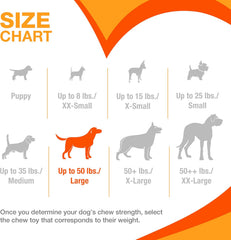 Nylabone Power Chew Easy-Hold Dog Toy - Dog Toys for Aggressive Chewers - Indestructible Dog Toys for Aggressive Chewers Large Breed - For Large Dogs - Bacon Large/Giant