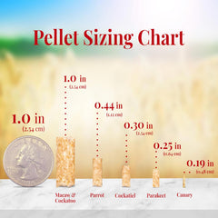 Lafeber's Premium Daily Diet Pellets 1.25 lb