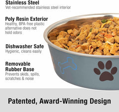 Loving Pets - Bella Bowls - Dog Food Water Bowl No Tip Stainless Steel Pet Bowl No Skid Spill Proof