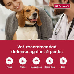 Elanco K9 Advantix II Dog Vet-Recommended Flea, Tick & Mosquito Treatment & Prevention | 6-Mo Supply