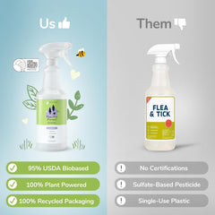 Flea|Tick Protect Spray - Lavender