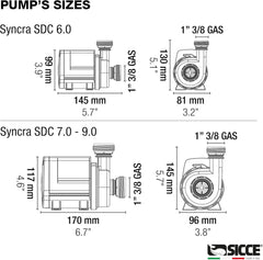 SICCE Syncra SDC 9.0 Water Pump 1000-2500 gph WIFI Apex Controllable Aquarium DC Return with Controller | Quiet, Submersible or External | Fish Tank, Sump, Pond, Freshwater and Saltwater Marine Use Visit the Sicce Store