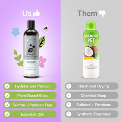 kin+kind Dog Shampoo for Dry, Itchy Skin and Coat Relief - Safe, Natural Formula with Olive Oil, Coconut Oil, Cedarwood - Made in The USA - Dog Grooming, Puppy Supplies, and Dog Accessories