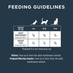 Instinct Raw Boost Indoor Health, Natural Dry Cat Food with Freeze Dried Pieces, Grain Free Recipe - Real Chicken