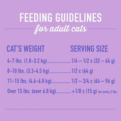 Tiki Cat Born Carnivore Optimal Weight, Turkey, Low-Calorie Grain-Free Baked Kibble to Maximize Nutrients, Dry Cat Food