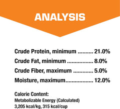 SPORTMiX Bite Size Dry Dog Food 40 lb