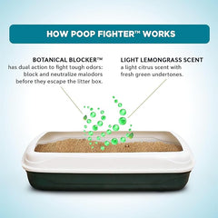 WORLD'S BEST CAT LITTER Poop Fighter Maximum Odor Defense, 15-Pounds - Natural Ingredients, Quick Clumping, Flushable, 99% Dust Free & Made in USA - Long-Lasting Odor Control & Easy Scooping