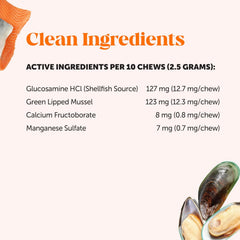 Pet Honesty Cat Hip & Joint Health Crunchy & Creamy Chews - Cat Joint Support Supplement with Glucosamine, Health Supplies & Hip Support for Indoor & Outdoor Cats (Chicken 30-Day Supply)