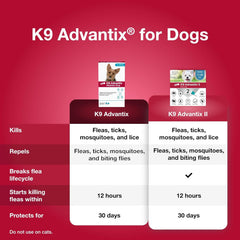 K9 Advantix Flea, Tick & Mosquito Prevention for Dogs | Flea Drops for Small Dogs | Apply Monthly | 2 Treatments