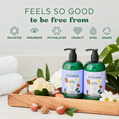 TropiClean Essentials Shea Butter Conditioner for Dogs | Restore Dry & Itchy Skin |