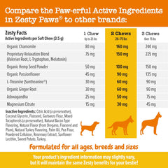 Zesty Paws Calming Chews for Dogs - for Everyday Stress, Relaxation, Composure, and Separation, 90 Count, Turkey - Melatonin