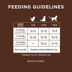 Instinct® Original Grain Free Recipe with Real Chicken Kitten Food
