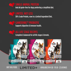 Nulo Puppy & Adult Freestyle Limited Plus Grain Free Dry Dog Food: All Natural Limited Ingredient Diet for Digestive & Immune Health - Allergy Sensitive Non GMO Salmon Recipe