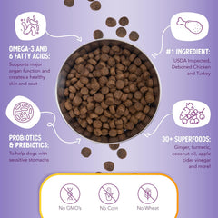Health Extension Grain Free Chicken & Turkey Dry Dog Food- Whole Foods Ingredients Formula with a Blend of Turmeric & Antioxidants for All Life Stages Dogs