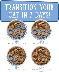 Weruva Cats in The Kitchen, Splash Dance with Chicken & Ocean Fish Au Jus Cat Food
