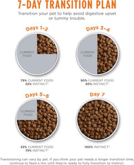 Instinct Limited Ingredient Diet, Natural Dry Cat Food, Grain Free Recipe - Real Turkey