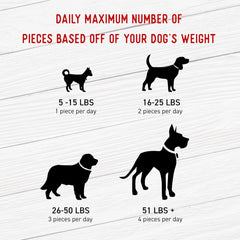 Farmland Traditions Dogs Love Beef Jerky Dog Treats with Only 4 Ingredients and No Fillers