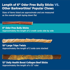 Barkworthies Odor-Free Bully Stick Treat, 6", (Pack Of 5)