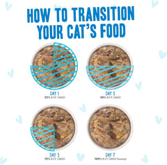 Weruva B.F.F. OMG - Best Feline Friend Oh My Gravy!, Variety Pack, Rainbow Road, Wet Cat Food by