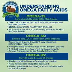 Grizzly Pet Products Algal Plus Omega 3-6-9 Food Supplement for Dogs and Cats