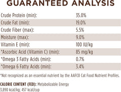 Instinct Limited Ingredient Diet, Natural Dry Cat Food, Grain Free Recipe - Real Rabbit, 10 lb. Bag