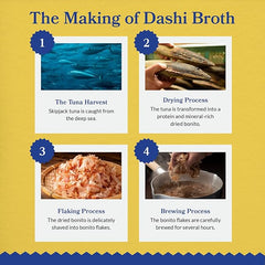INABA Dashi Delights for Cats, Shredded Chicken with Bonito Flake Broth, 2.5 Ounce Cup, 6 Cups Total, Chicken with Salmon Recipe