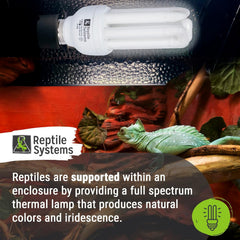Reptile Compact Pro Basking Lamp – Ferguson Zone 2 Lamp: 6% UVB, Forest – Full Spectrum UVA & UVB Amphibian & Reptile Lighting – 7.09 Inch Fixture – 23 Watts