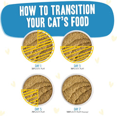 Weruva B.F.F. Play - Best Feline Friend Paté Lovers, Aw Yeah!, Chicken Checkmate with Chicken