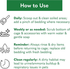 Fibercore ECO Bedding 99% Dust Free Paper Bedding for Small Pets, Eco Natural Bag