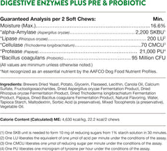 NaturVet – Digestive Enzymes - Plus Probiotics & Prebiotics – Helps Support Diet Change & A Healthy Digestive Tract – for Dogs & Cats (Soft Chews, 70 Count)