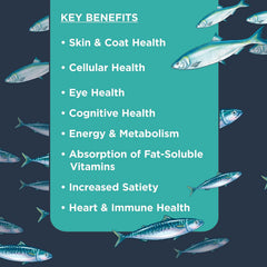 Nulo Omega 3-6-9 Fish Oil for Dogs and Puppies, Supports Skin & Coat Health, Joint Health, Heart Health, 16 Ounces
