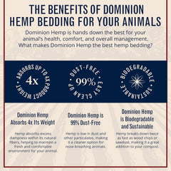 Premium Hemp Bedding for Chicken Coops 285L (~10 Cu Ft usable Volume) - Made in USA - Ideal Nesting Material for Newly Hatched Chicks, Brooder Cover, Small Pet Bedding - 30lbs, 1-Pack