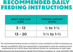 Beneful IncrediBites Pate Wet Dog Food for Small Dogs with Chicken and Bacon Flavor in a Savory Gravy - (Pack of 12) 3.5 oz. Cans