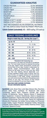 Natural Balance Limited Ingredient Adult Dry Dog Food with Healthy Grains, Lamb & Brown Rice Recipe, 4 Pound (Pack of 1)