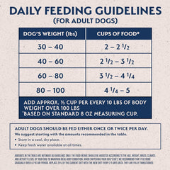 Natural Balance Limited Ingredient Large Breed Adult Dry Dog Food with Healthy Grains, Lamb & Brown Rice Recipe