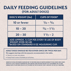 Natural Balance Limited Ingredient Small Breed Adult Grain-Free Dry Dog Food, Chicken & Sweet Potato Recipe