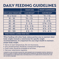 Natural Balance Original Ultra Fat Dogs Adult Low Calorie Wet Dog Food for Overweight Dogs, Chicken & Salmon Recipe in Broth, 13-oz. Can (Pack of 12)